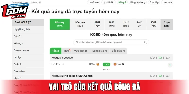 Kết quả bóng đá đóng vai trò quan trọng nào? 